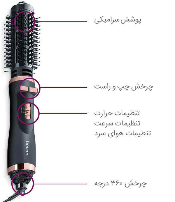 برس حرارتی چرخشی Ht80 بیورر